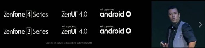 Asus lupaa päivittää puhelimensa Android O:hon.