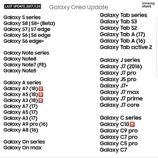 Väitetty lista Samsungin Android Oreo -päivityksen saavista laitteista.