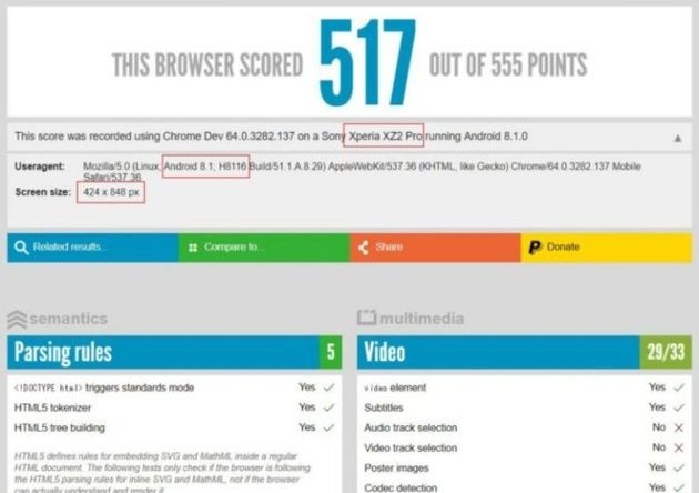 Sony Xperia XZ2 Pron HTML5test-tulos.