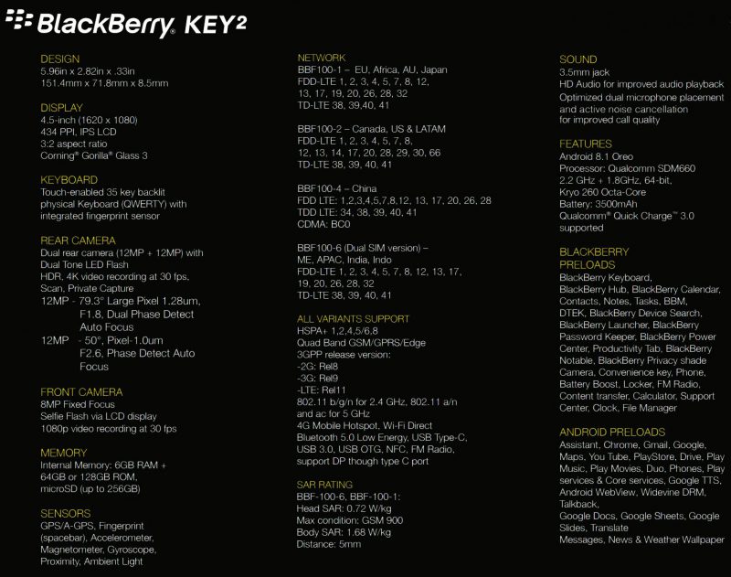 Evan Blassin julkaisema kuva BlackBerry Key2:n teknisistä tiedoista.