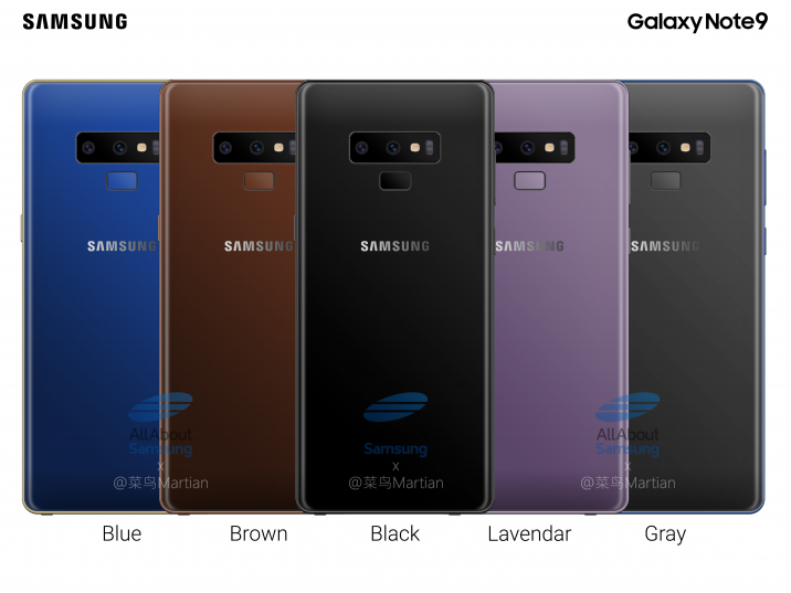 Galaxy Note9:n värivaihtoehdot All About Samsung -sivuston mukaan.