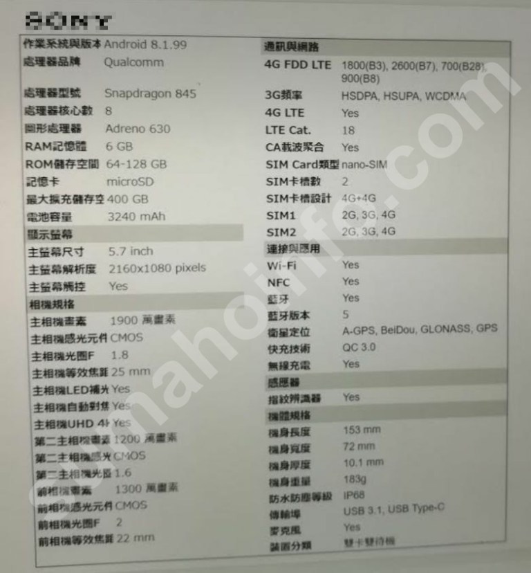 Sumahoinfo-sivuston julkaisema väitetty kuva tulevan Sony Xperia XZ3 -huippupuhelimen teknisistä ominaisuuksista.