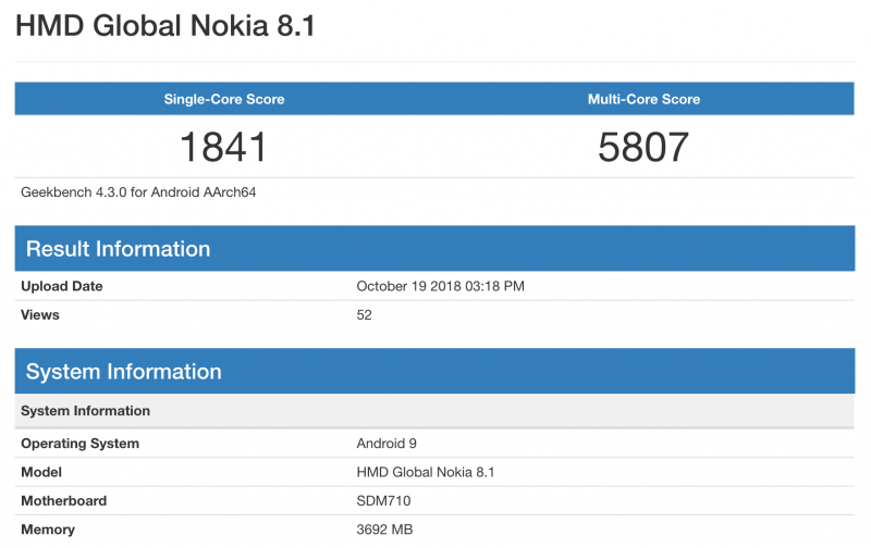 Nokiai 8.1:n tiedot GeekBenchissä.