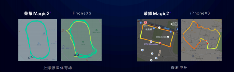 Honor Magic 2:n GPS-paikannus peittoaa tarkkuudessa selvästi esimerkiksi iPhone XS:n. Vasemmalla puolella vertailtu tarkkuutta juoksuradalla.