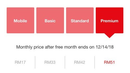 Netflixin tilausvaihtoehdot Malesiassa. Kokeilussa edullisempi Mobile-tilausvaihtoehto.