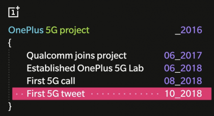 OnePlus julkaisi tiettävästi maailman ensimmäisen twiitin 5G-yhteyden yli aiemmin tänä vuonna.