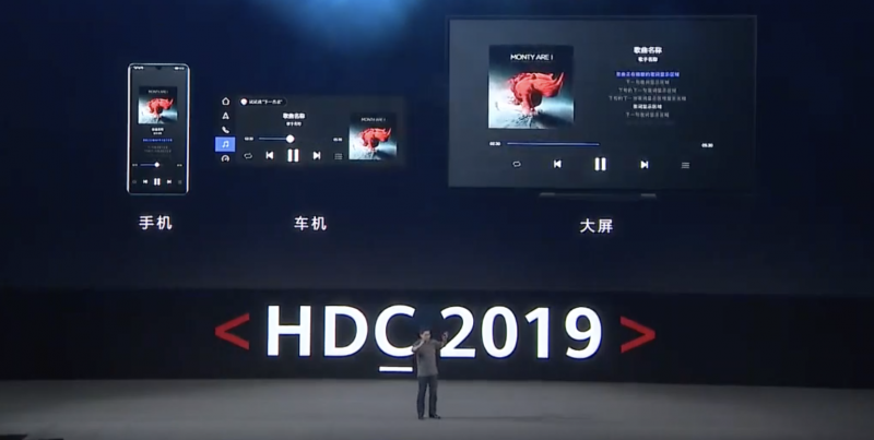 Huawei esitteli, miten HarmonyOS:lle kehitetyt sovellukset voivat mukautua erilaisille laitteille.