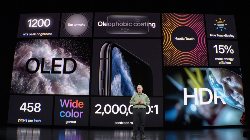 iPhone 11 Pro -mallit tarjoavat aiempaa paremman näytön.