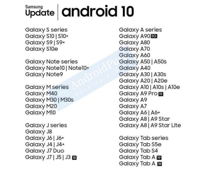 Vuotanut kuva paljastaa väitetysti Android 10 -päivityksen saavat Samsung-laitteet.