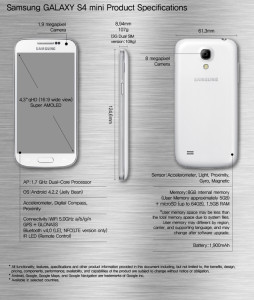 Samsung Galaxy S4 minin ominaisuustiedot