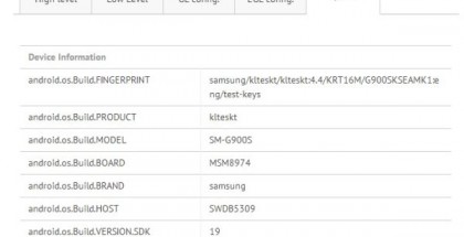 Samsung SM-G900S:n tiedot GFXBenchissä