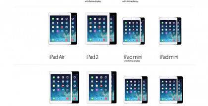 iPad 2 väistyy 4. sukupolven Retina iPadin tieltä