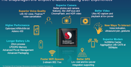 Snapdragon 810:n tärkeimpiä seikkoja