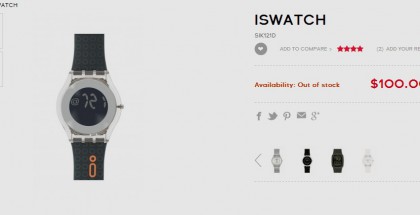 Swathin ISwatch