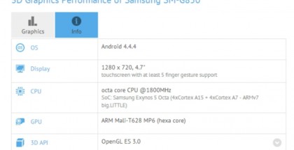 Arveltu Samsung Galaxy S5 Neo suorituskykytesteissä