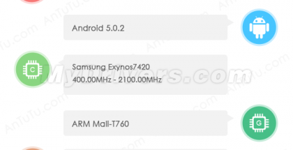 Galaxy S6:n tekniset tiedot vuotaneiden AnTuTu-testitulosten mukaan