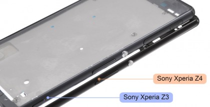 Xperia Z3:n ja oletetun Xperia Z4:n rungot vertailussa