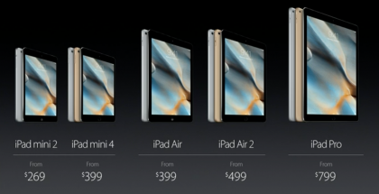 Uusi iPad-mallisto