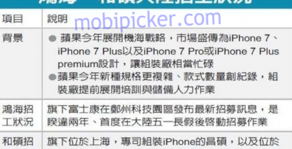 Viittaukset eri iPhone 7 -malleihin Mobipickeriltä.