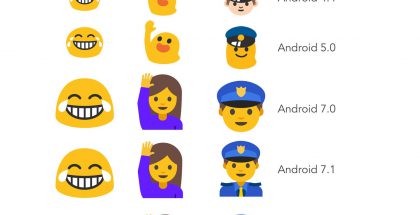 Näin Androidin emojit ovat kehittyneet. Kuva: Emojipedia.