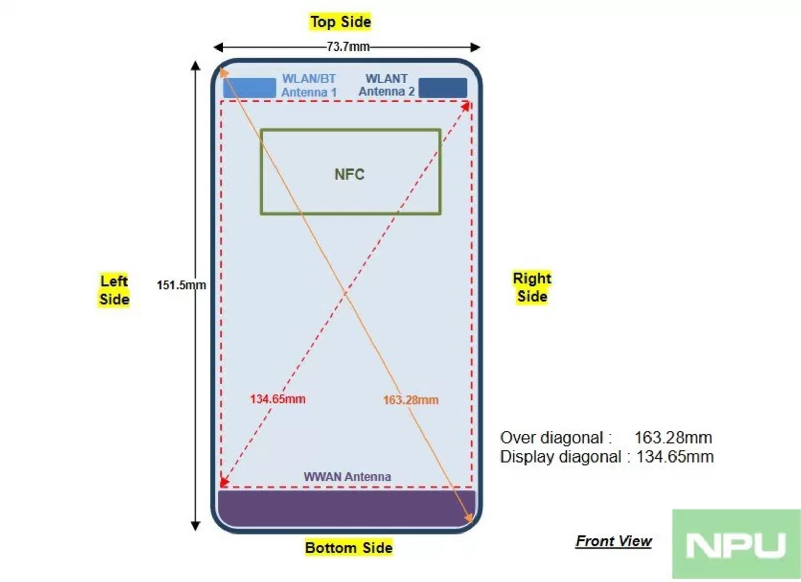 6 1 диагональ телефона. Нокия n9 размер дисплея. Размер экрана смартфона в мм. Размер телефона. Размер телефона нокиа.