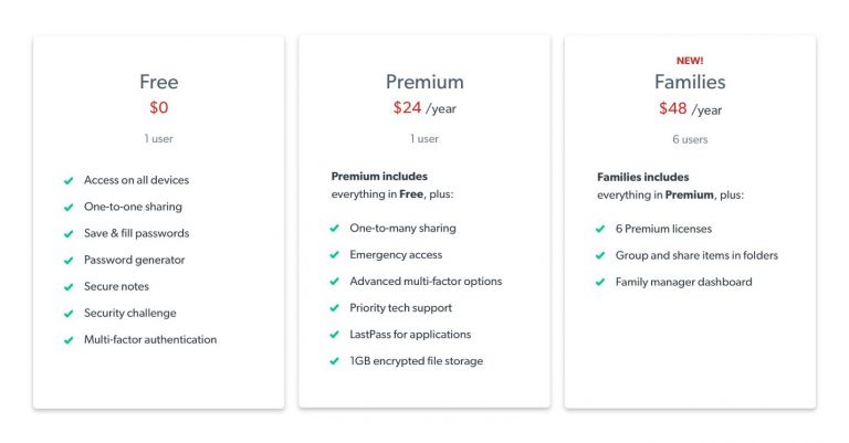 lastpass family plan cost lastpass family plan cost