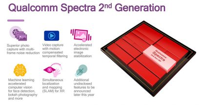 Qualcommin toisen sukupolven Spectra-teknologia tuo uutta älykkyyttä.