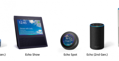 Amazonin Echo-mallisto.