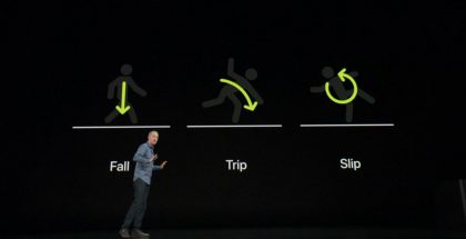 Uusi Apple Watch Series 4 osaa tunnistaa putoamiset, kompastumiset ja liukastumiset.