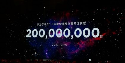 Huawei ennusti 200 miljoonan tänä vuonna toimitetun älypuhelimen rajan rikkoutuvan 25. joulukuuta, mutta onnistui siinä jo pari päivää aiemmin.