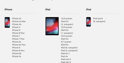 Apple on mahdollisesti pudottamassa vanhempia laitteita pois tulevan iOS 13:n piiristä. Kuvassa listattu iOS 12:n tukemat laitteet (kuvasta puuttuu maininta uusimmista 3. sukupolven iPad Pro -laitteista).