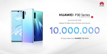 Huawei P30 -sarjan älypuhelinten toimitukset ylittivät 10 miljoonan rajan.