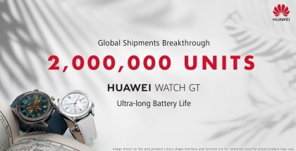 Huawei Watch GT:n toimitukset ovat ylittäneet 2 miljoonan rajan.