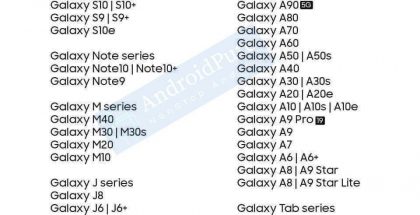 Vuotanut kuva paljastaa väitetysti Android 10 -päivityksen saavat Samsung-laitteet.