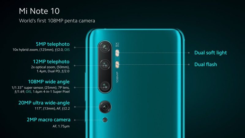 Xiaomin Mi Note 10 -puhelimissa on jo 108 megapikselin pääkamera ja kaksi telekameraa.