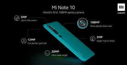 Xiaomin julkaisema kuva Mi Note 10:stä ja sen viiden takakameran yksityiskohdista.