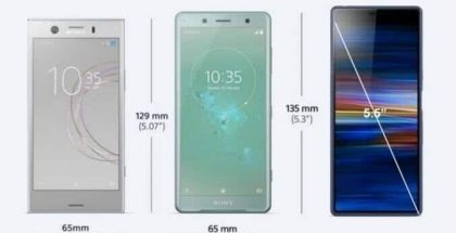 Hahmotelma huhutusta tulevasta Sony Xperia Compact -älypuhelimesta 5,5 tuuman näytöllä vertailussa aiempiin.