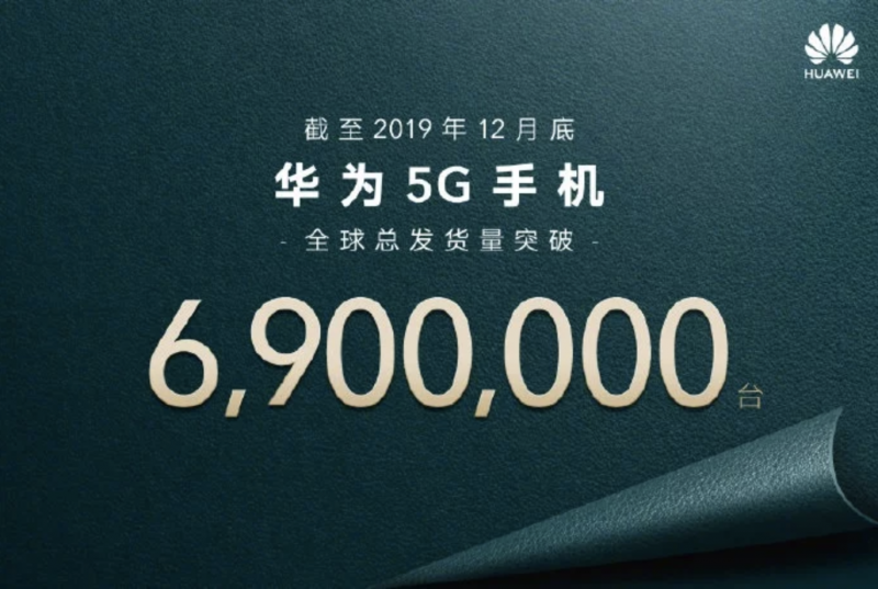 Huawei kertoi 5G-älypuhelinten toimitusten yltäneen 6,9 miljoonaan vuonna 2019.