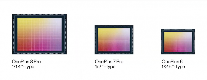 OnePlus 8 Pron pääkameran kenno on huomattavasti aiempaa suurempi.