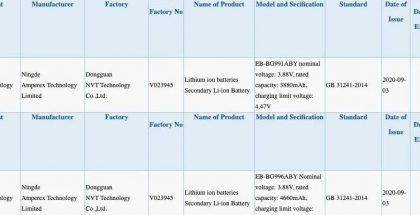 Samsungin G991:n ja G996:n akkukapasiteetit paljastuivat jo viranomaistietokannasta.