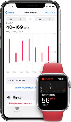 Apple Watchin sykemittausta hyödynnettiin tutkimuksessa koronatartunnan havaitsemisesta.