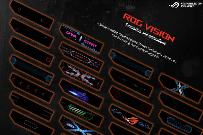 ROG Vision -pikkunäyttö ROG Phone 5 Prossa ja ROG Phone 5 Ultimatessa esittää erilaisia animaatioita.