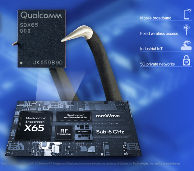 Snapdragon X65 on jo Qualcommin 4. sukupolven 5G-modeemipiiri.