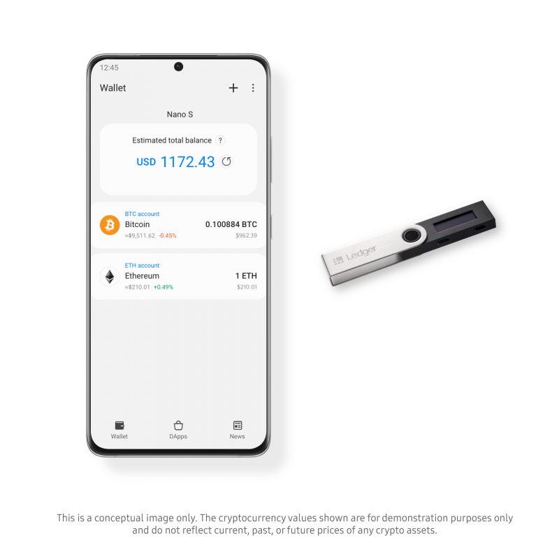 Samsung Blockchain Wallet saa tuen laitelompakoille.