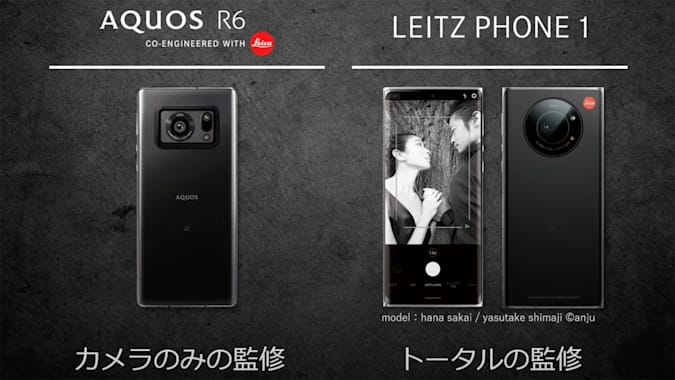 Sharp Aquos R6 vs. Leica Leitz Phone 1.
