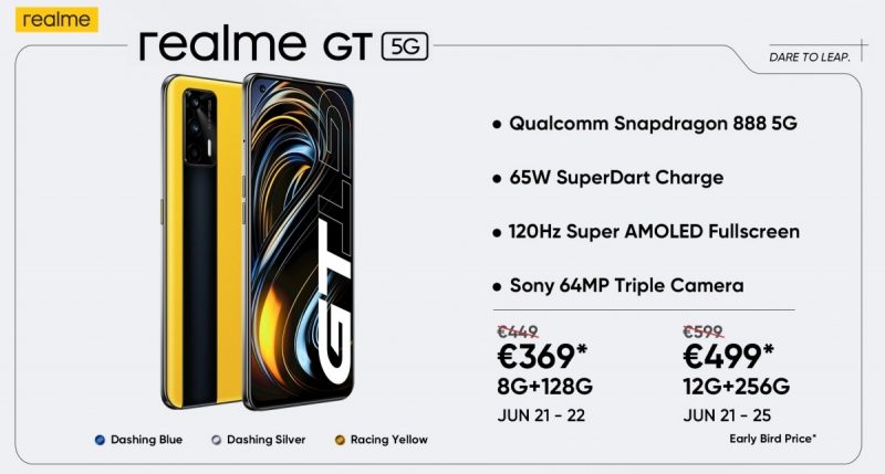 Realme GT 5G:n hinnat Euroopassakin ovat edulliset, erityisesti avajaistarjouksena.