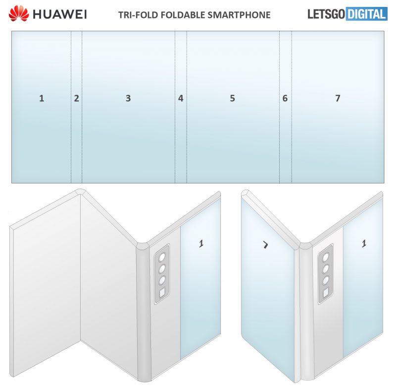 Huawein kolmella taitoksella varustettu laite LetsGoDigitalin luomassa mallinnoksessa.