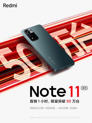 Redmi Note 11 -sarjan myynti Kiinassa ylitti tunnissa 500 000 kappaleen rajan.