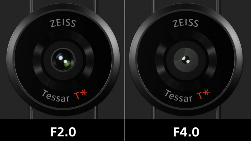 Xperia PRO-I:n pääkameran aukon vaihtuva koko näkyy tällä tavalla ulospäin kamerassa.