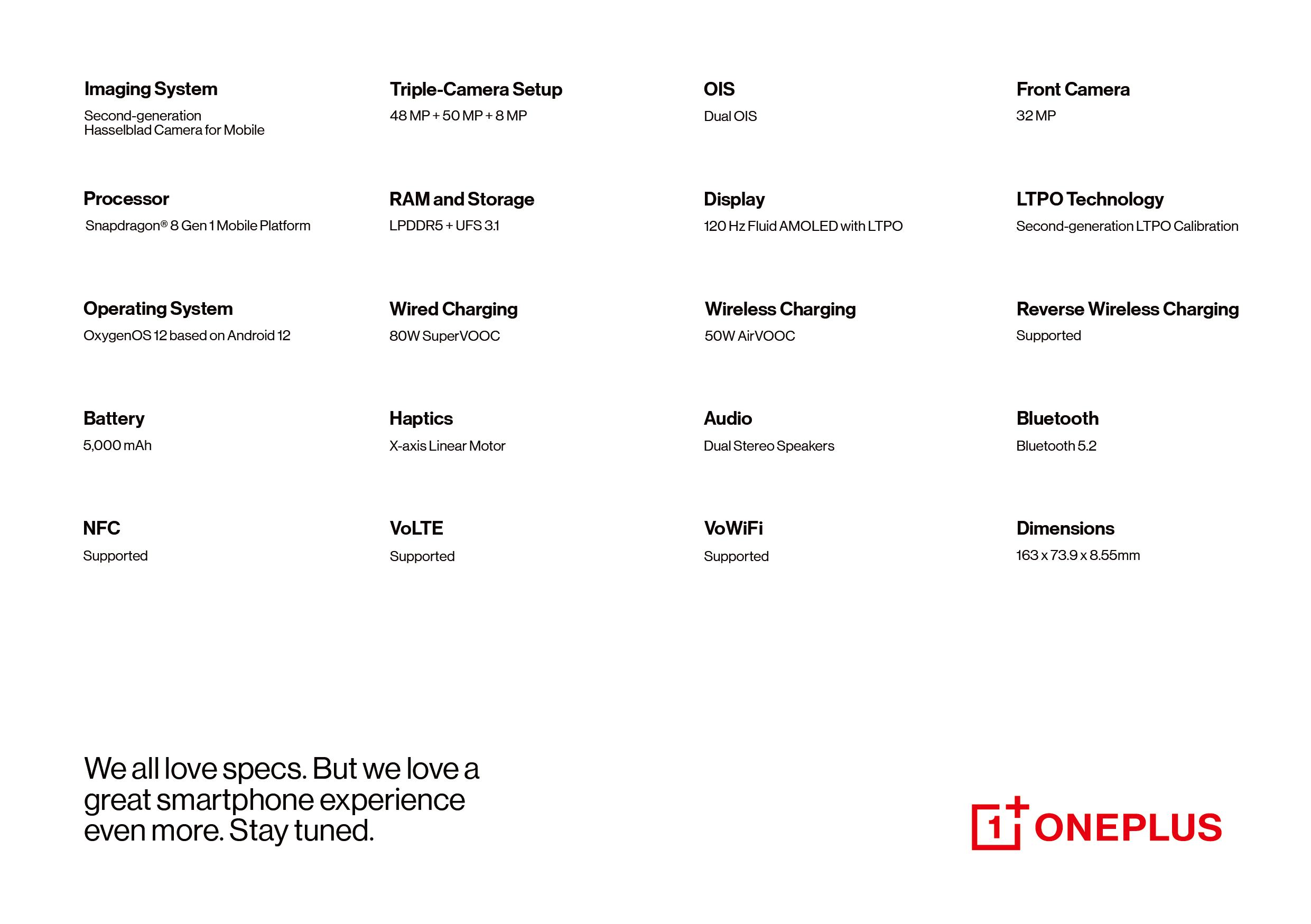 OnePlussan julkaisemat OnePlus 10 Pron tekniset tiedot.